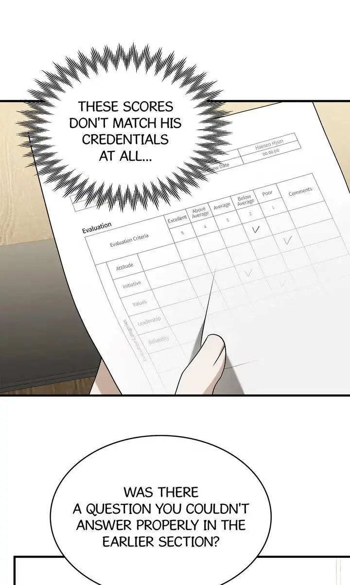 This Isn't What I Signed Up For Chapter 2 page 15 - 