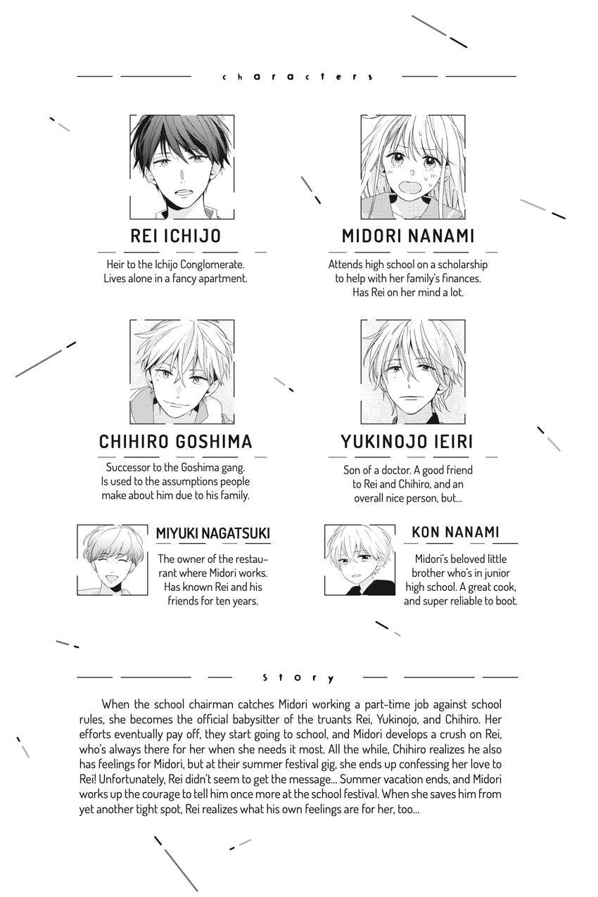 Read Those Not-So-Sweet Boys chapter 0 image 4 on Lezhin
