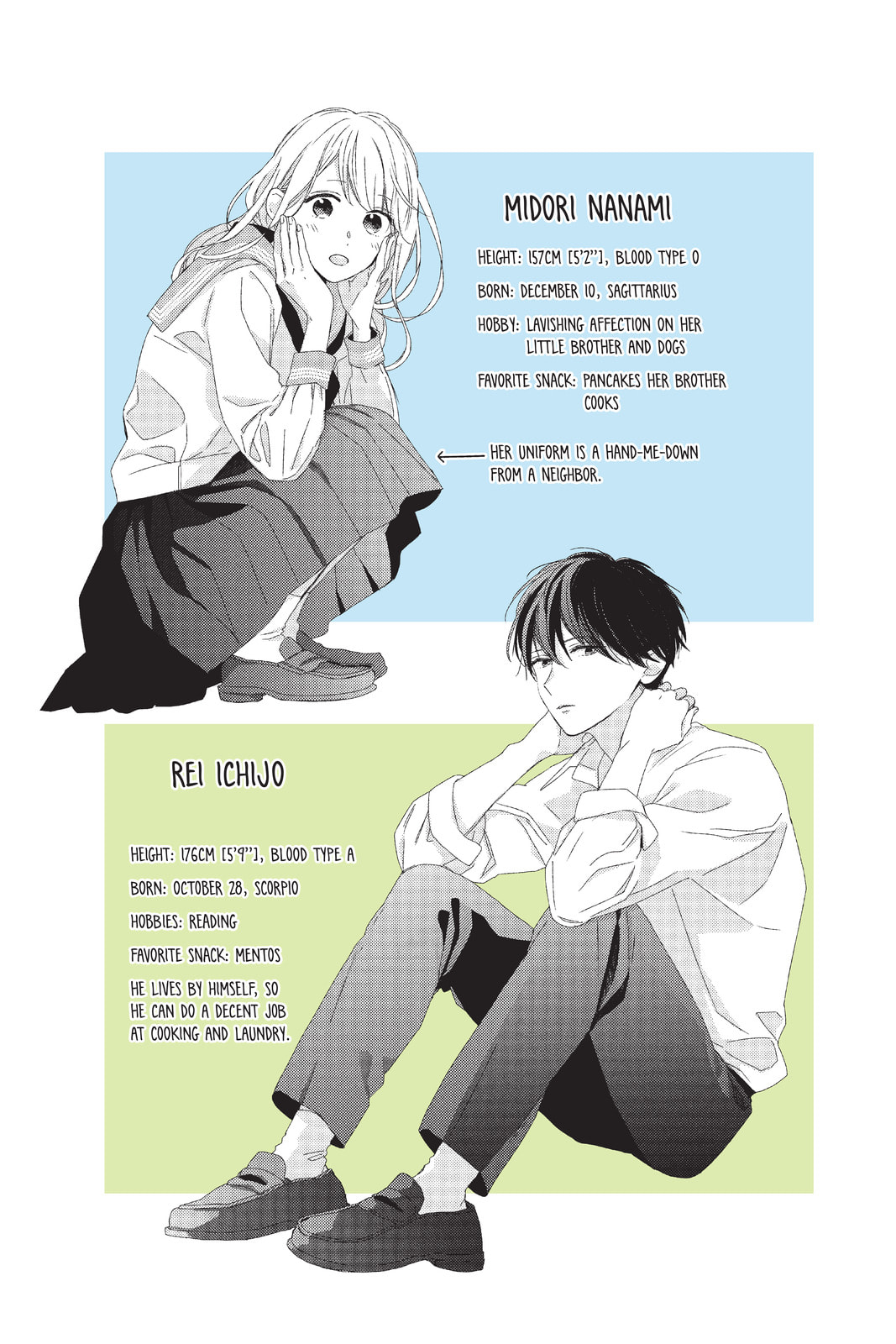 Read Those Not-So-Sweet Boys chapter 1 image 2 on Lezhin
