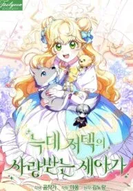 The Beloved New Daughter-in-law Of The Wolf Mansion
