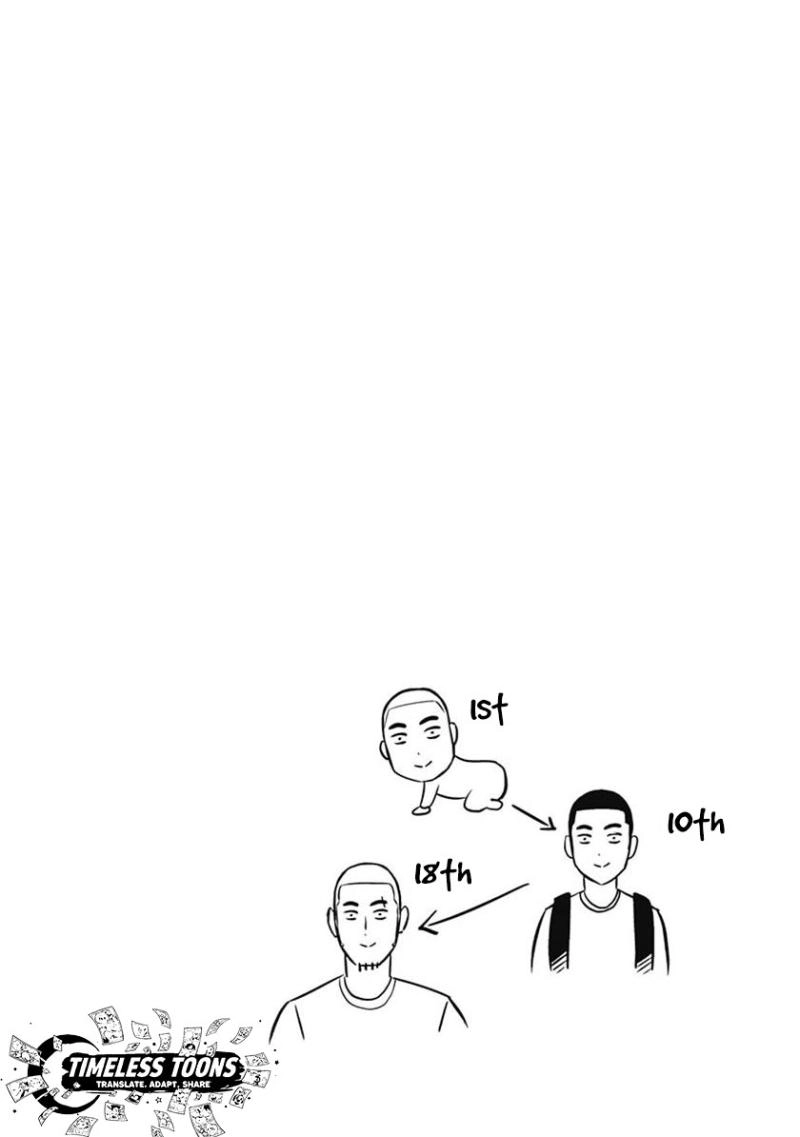 Tiempo  Manga Chapter 35 page 20 - 