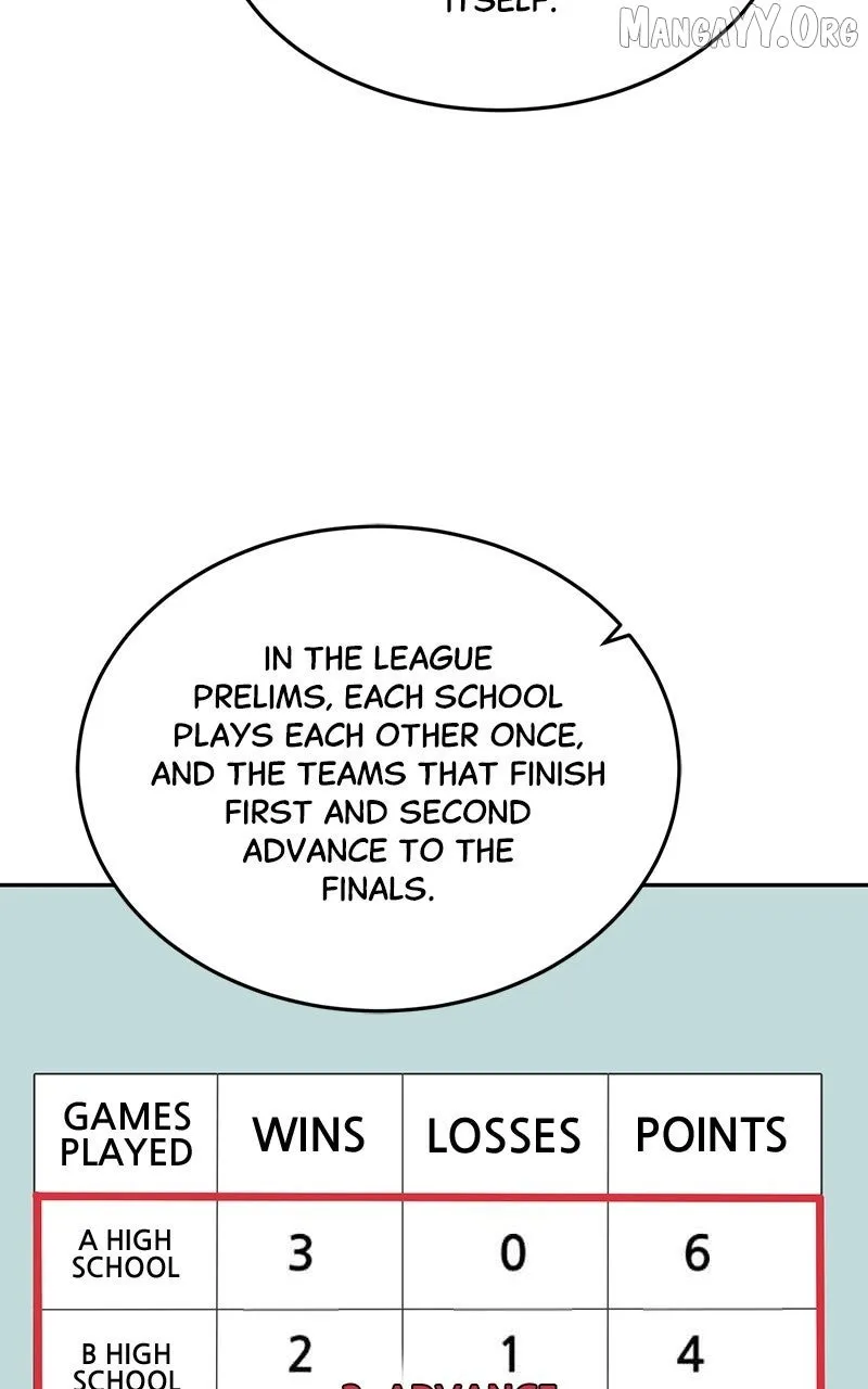 Tiki-Taka Chapter 31 page 75 - 