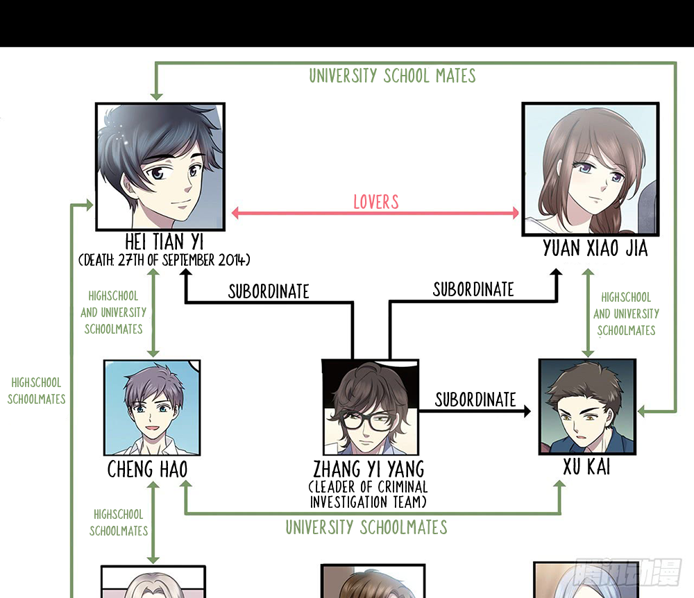 Read Time Lover chapter 28 image 60 on Lezhin