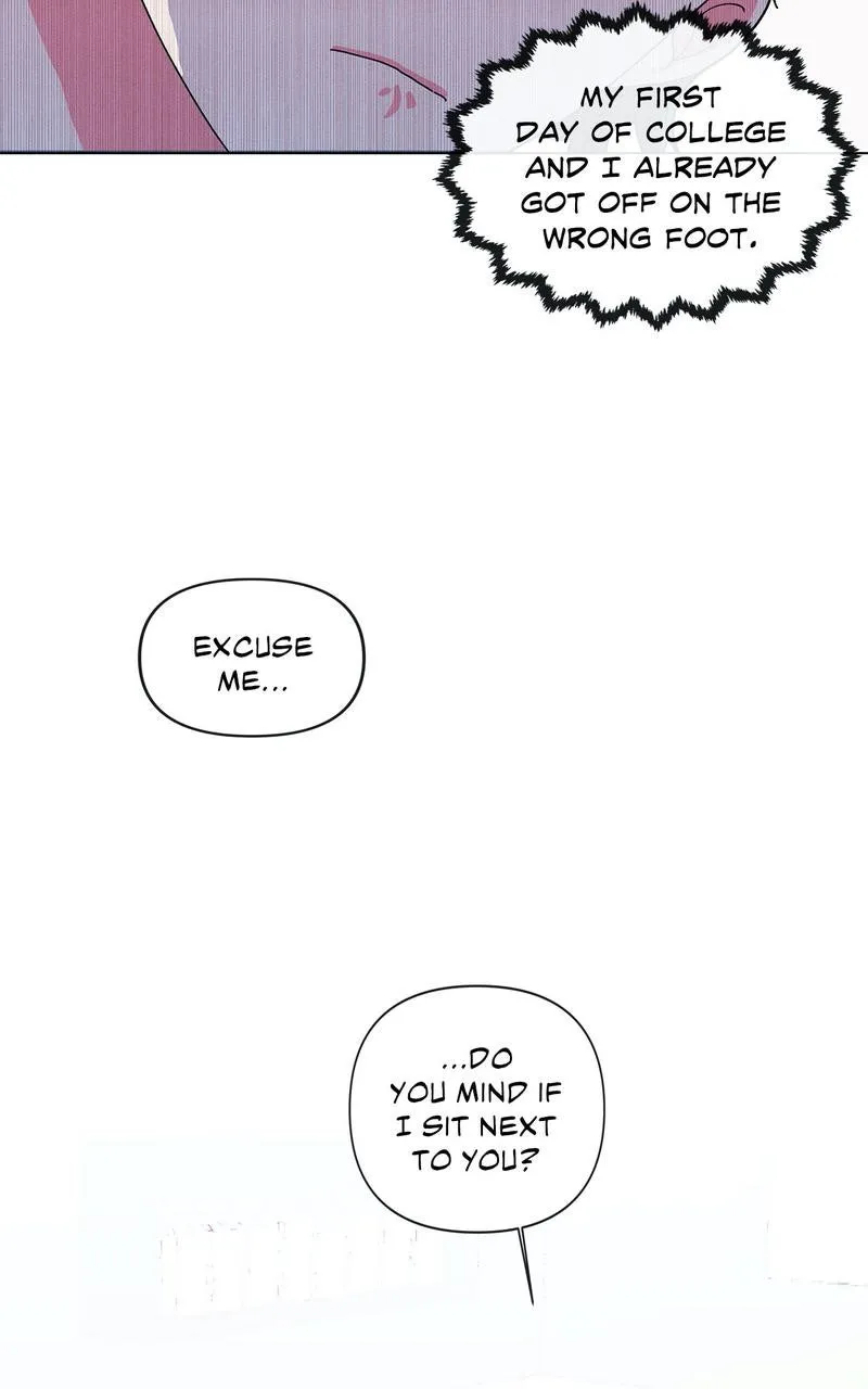 Timeline Chapter 1 page 35 - 