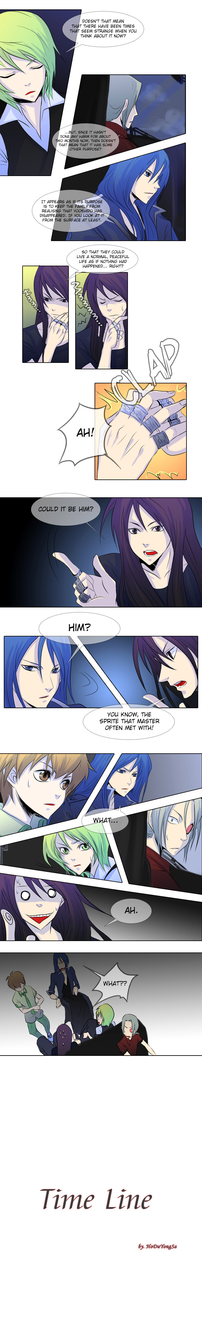 Timeline Chapter 11 page 4 - 