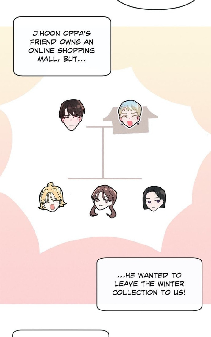 Timeline Chapter 13 page 19 - 