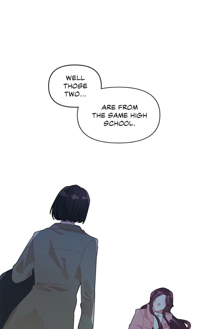 Timeline Chapter 14 page 53 - 