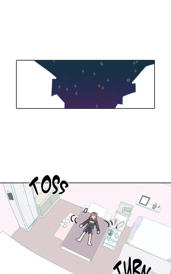 Timeline Chapter 15 page 5 - 