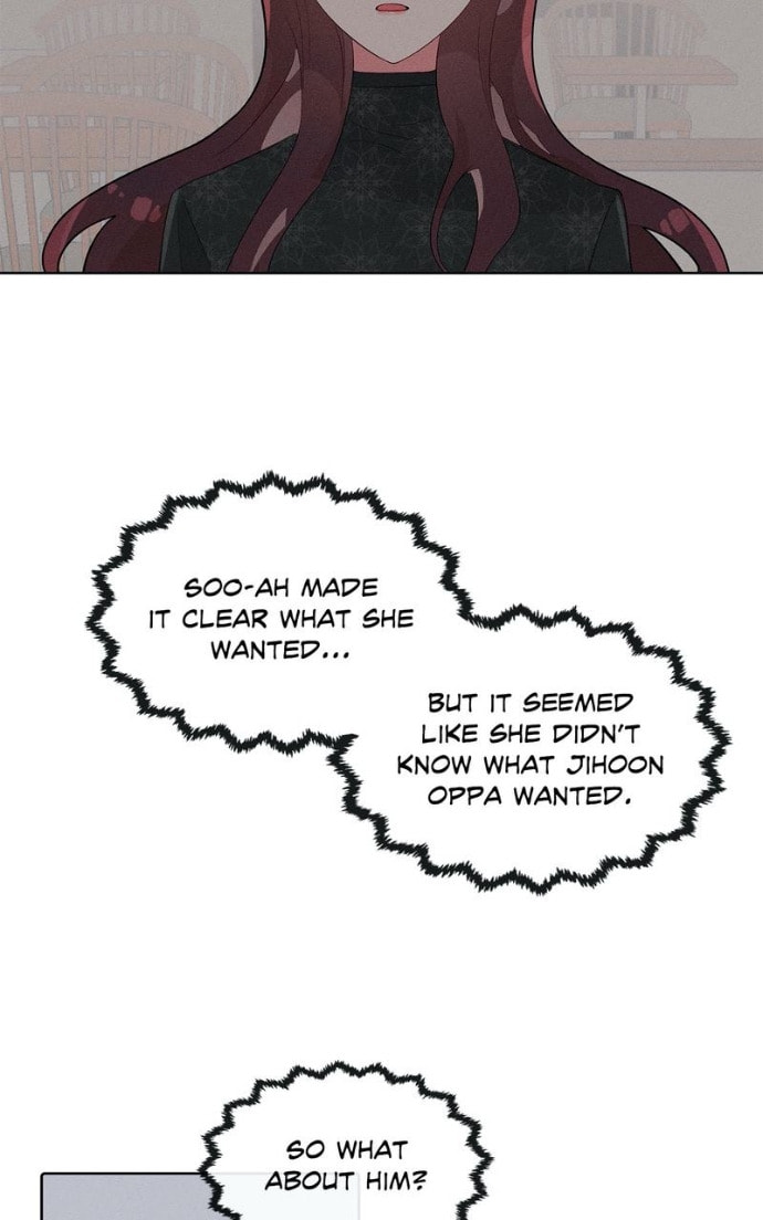 Timeline Chapter 19 page 6 - 