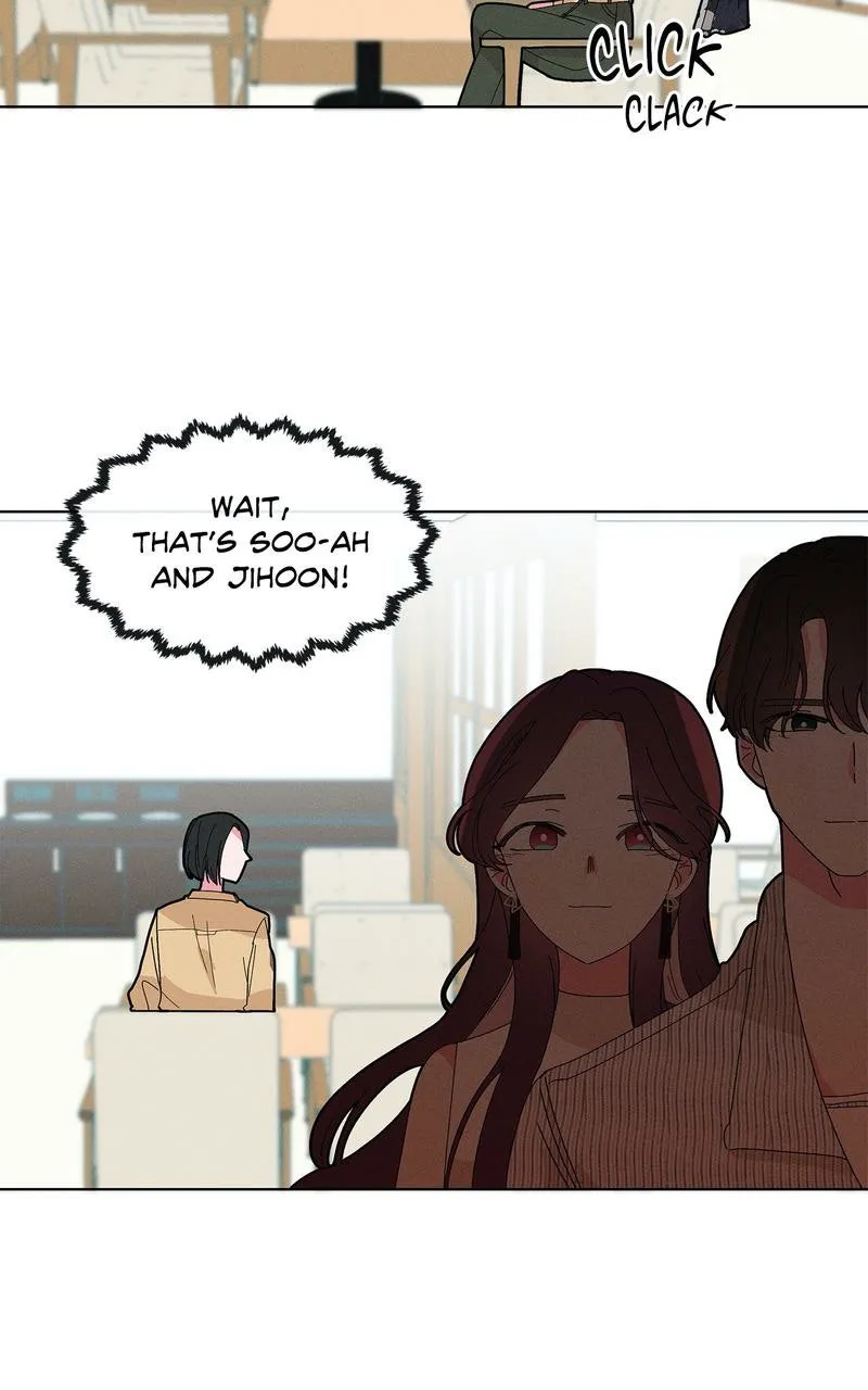 Timeline Chapter 2 page 63 - 