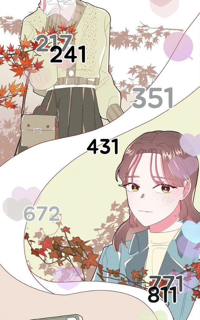 Timeline Chapter 20 page 37 - 