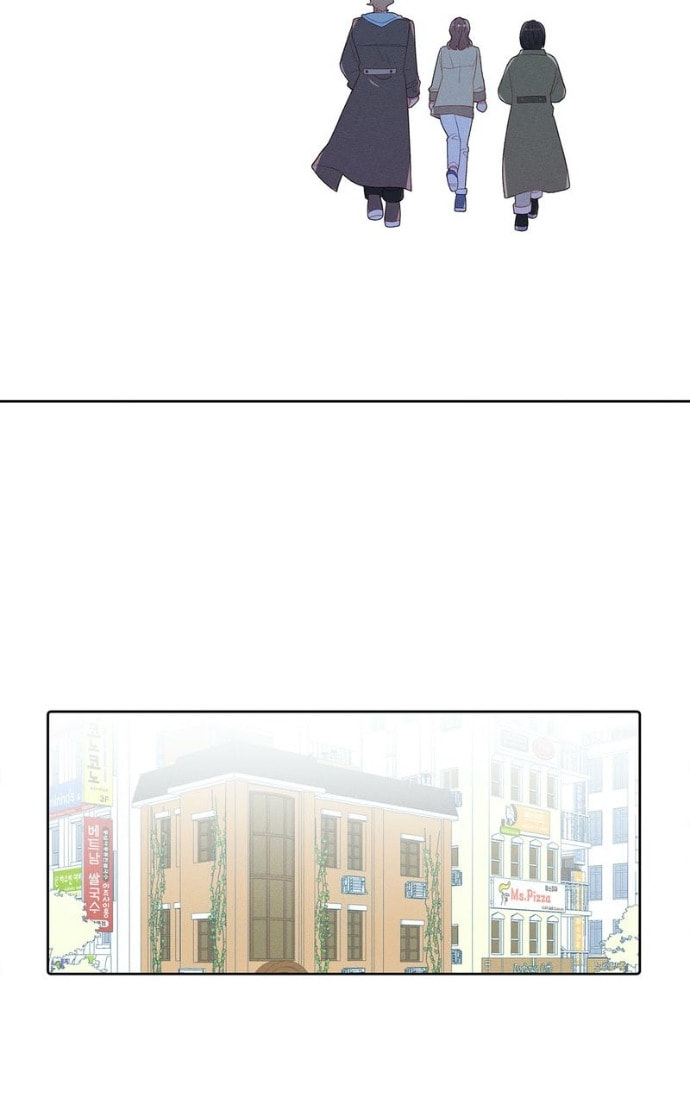 Timeline Chapter 20 page 56 - 