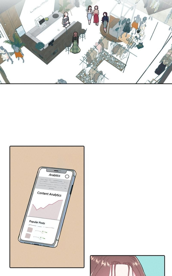 Timeline Chapter 21 page 37 - 