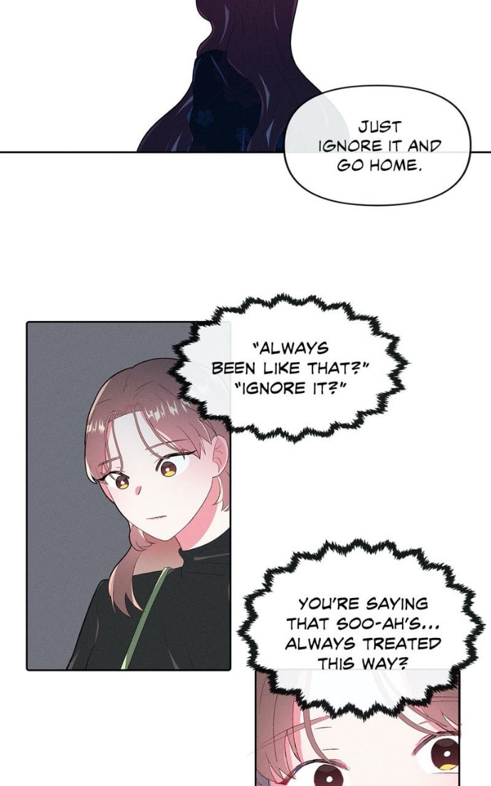 Timeline Chapter 21 page 52 - 