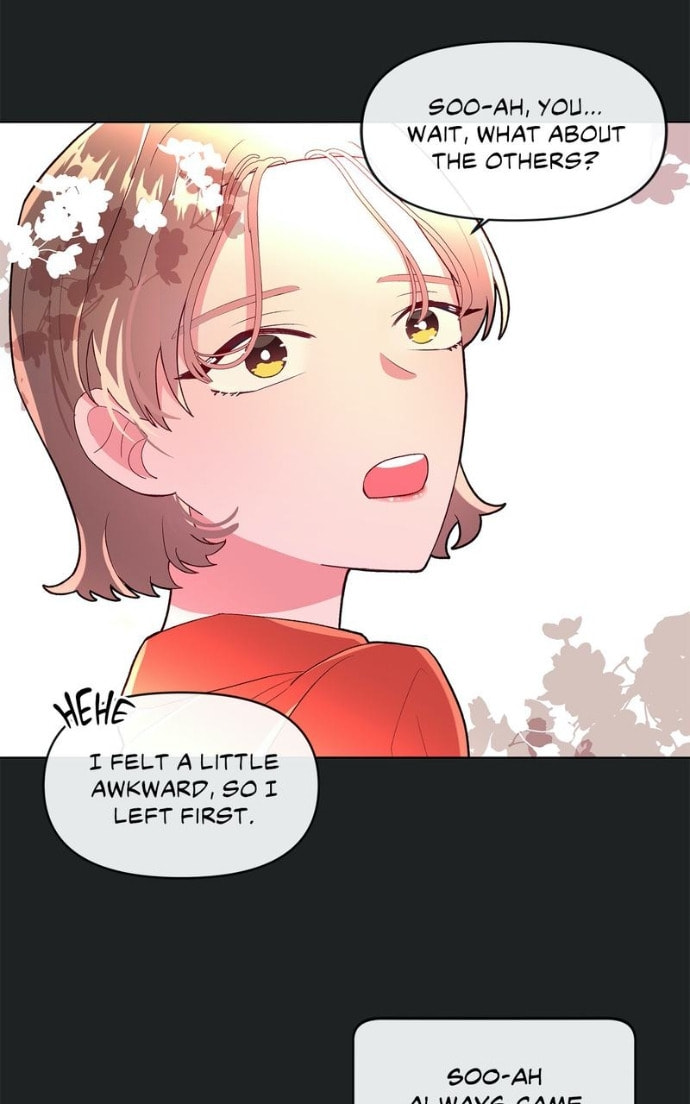 Timeline Chapter 22 page 35 - 