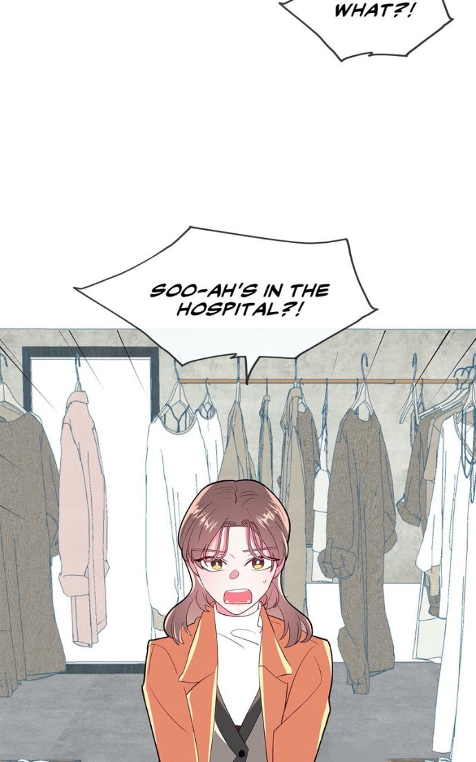 Timeline Chapter 22 page 40 - 