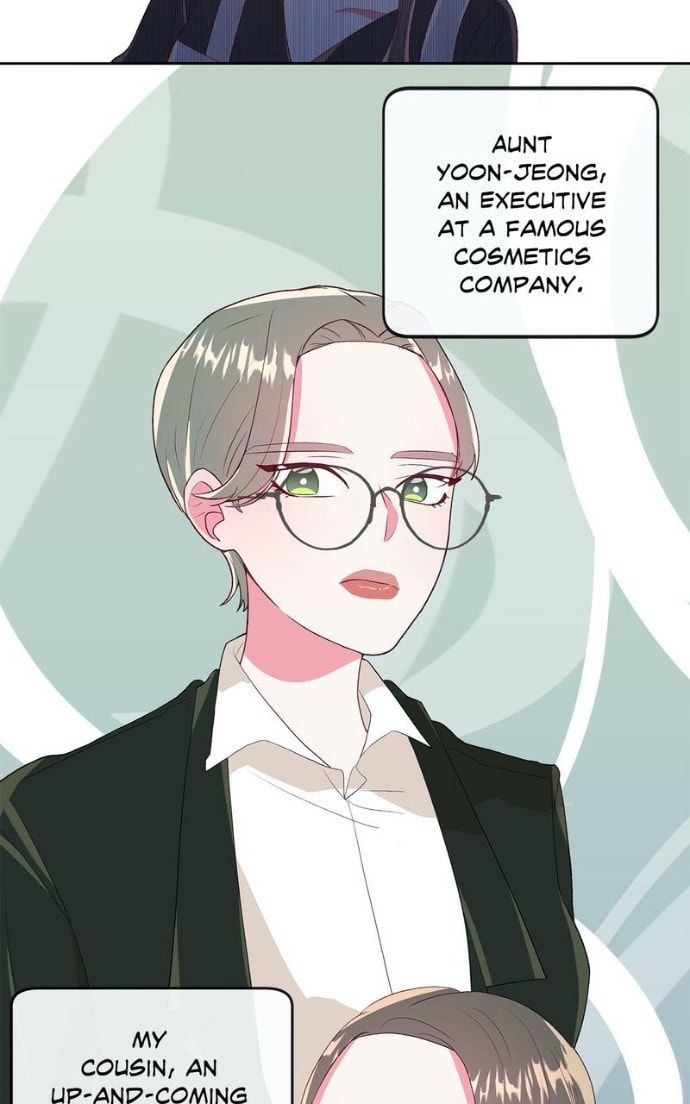 Timeline Chapter 23 page 28 - 