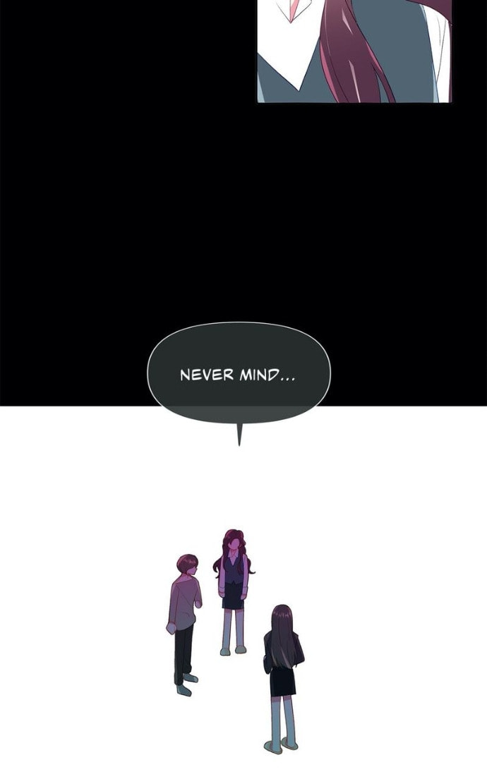 Timeline Chapter 23 page 48 - 