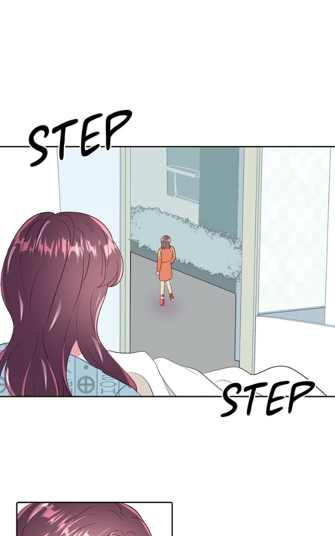 Timeline Chapter 23 page 61 - 