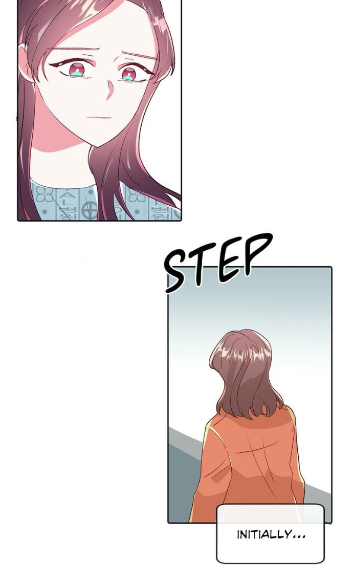 Timeline Chapter 23 page 62 - 