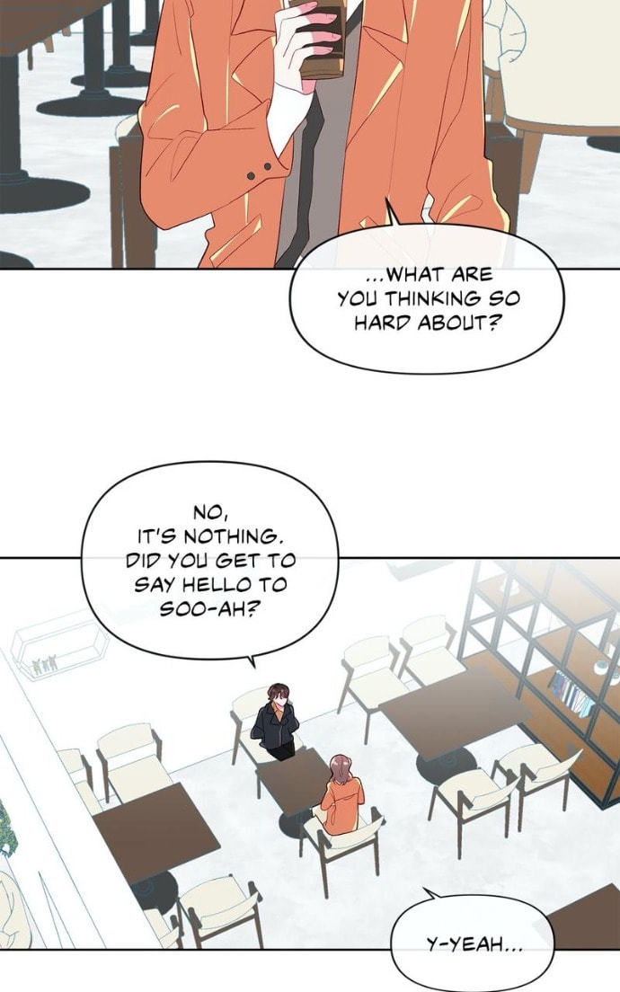 Timeline Chapter 24 page 20 - 
