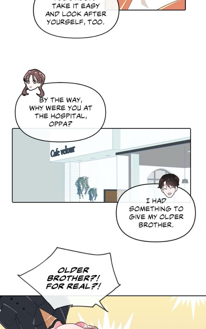 Timeline Chapter 24 page 22 - 