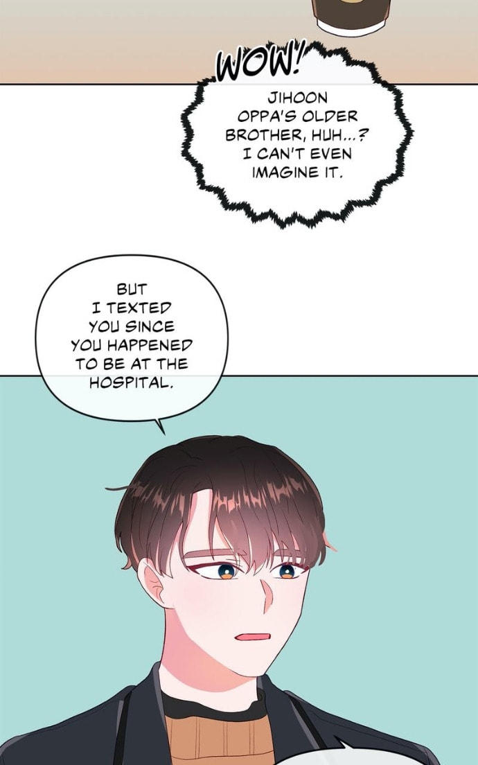 Timeline Chapter 24 page 24 - 