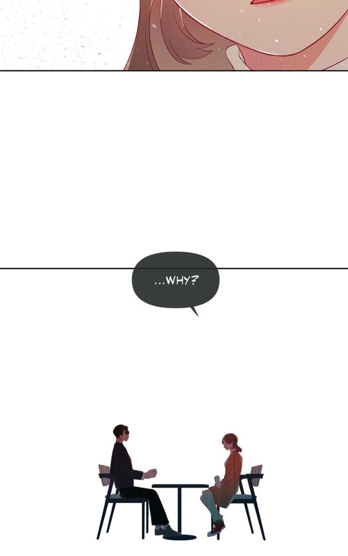 Timeline Chapter 24 page 30 - 