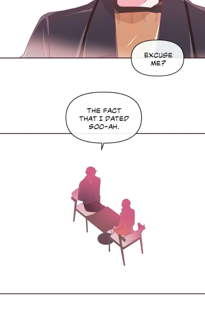Timeline Chapter 24 page 42 - 