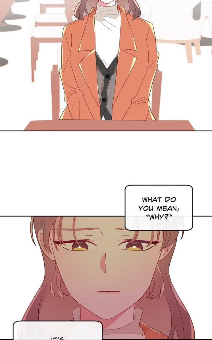 Timeline Chapter 24 page 44 - 