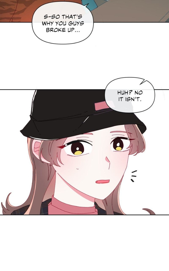 Timeline Chapter 27 page 38 - 