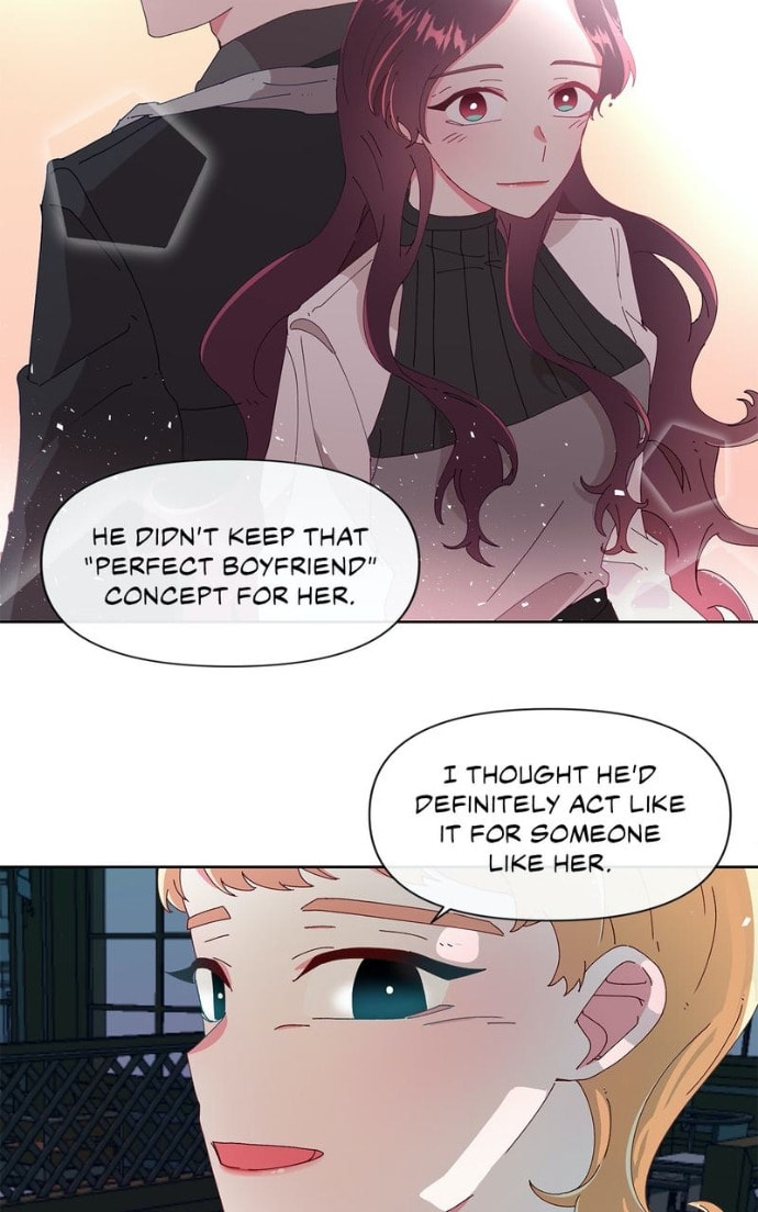 Timeline Chapter 27 page 42 - 