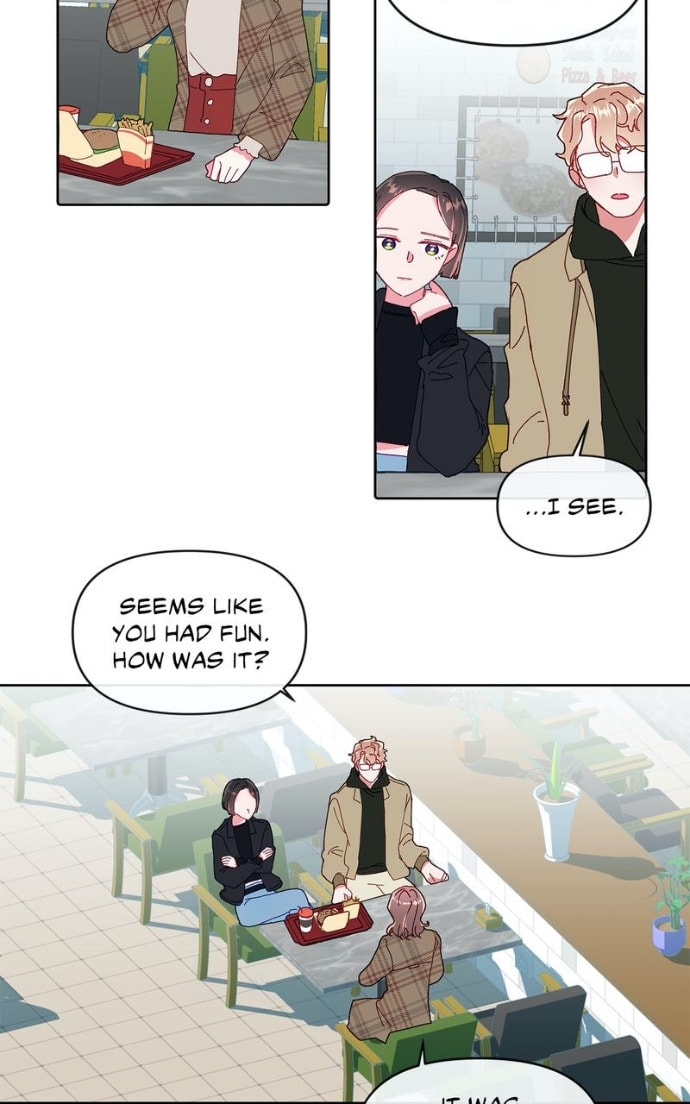 Timeline Chapter 28 page 50 - 