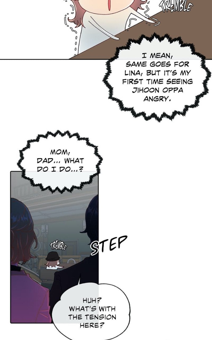 Timeline Chapter 28 page 7 - 