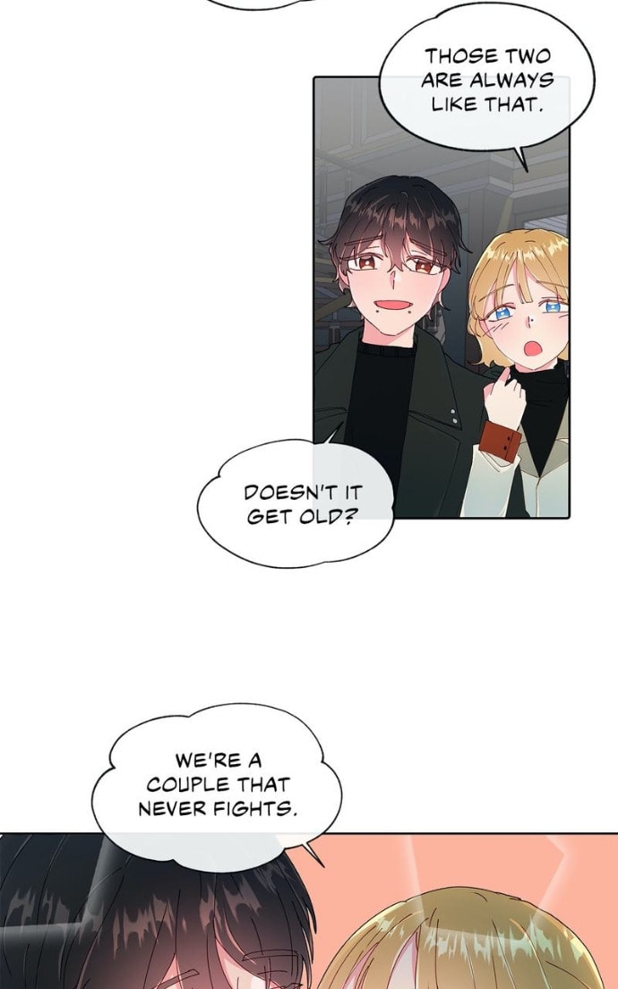 Timeline Chapter 28 page 8 - 