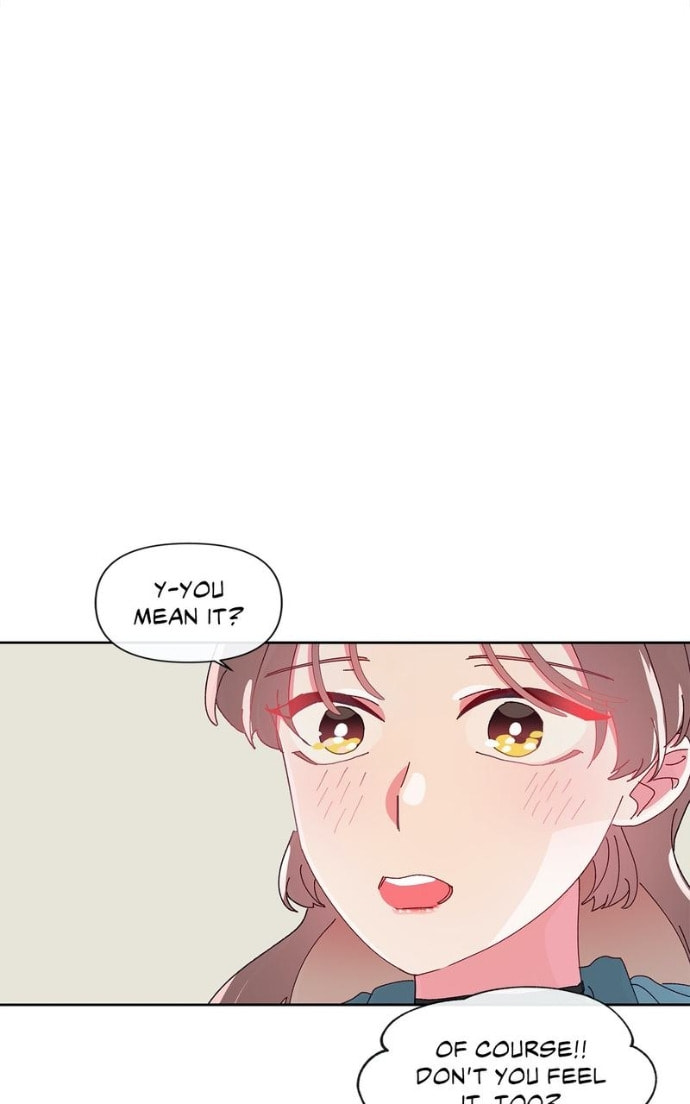Timeline Chapter 29 page 20 - 