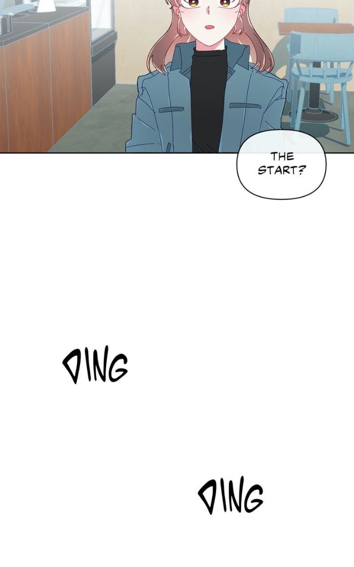 Timeline Chapter 29 page 27 - 
