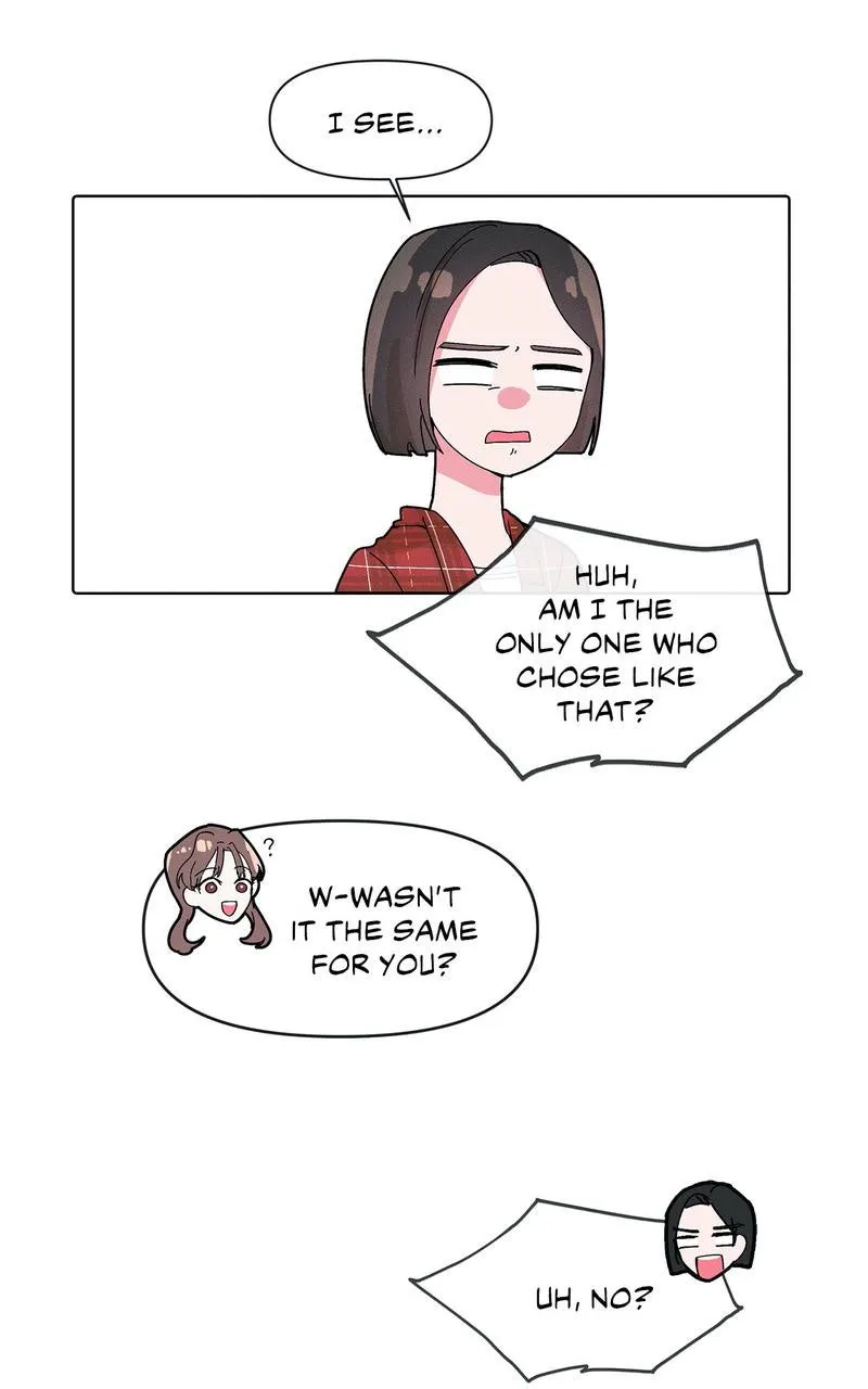 Timeline Chapter 3 page 28 - 