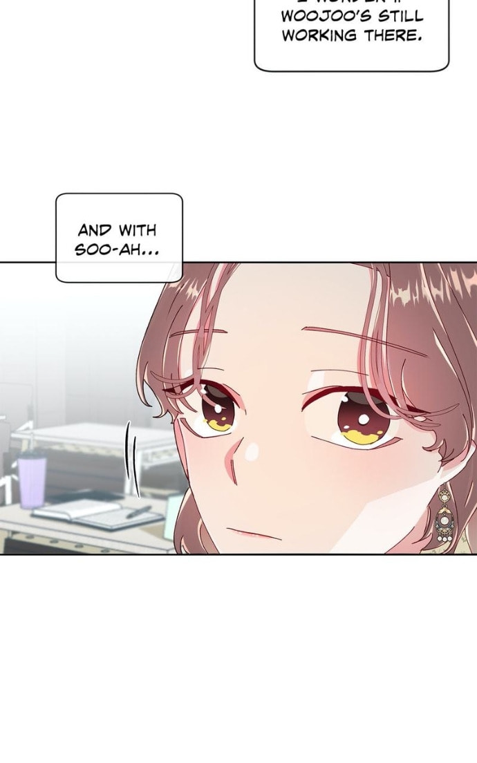 Timeline Chapter 30 page 40 - 
