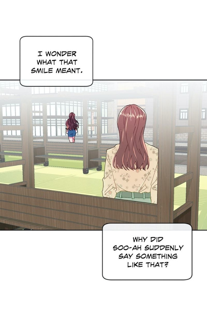 Timeline Chapter 30 page 64 - 