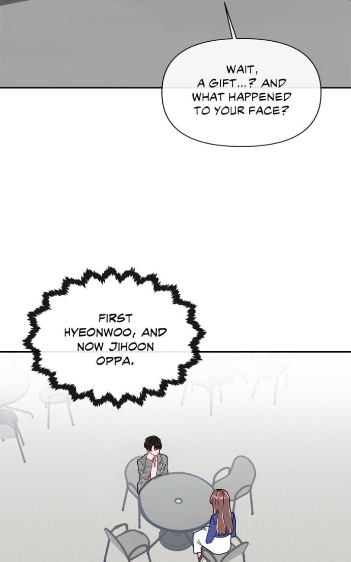 Timeline Chapter 33 page 21 - 