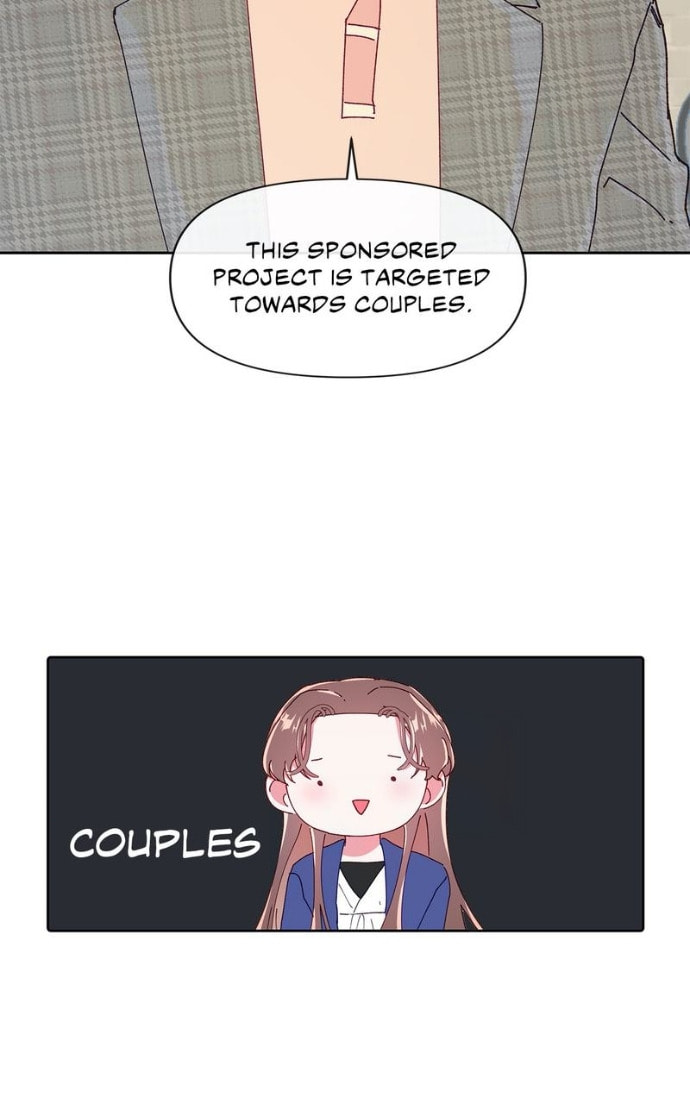 Timeline Chapter 33 page 28 - 