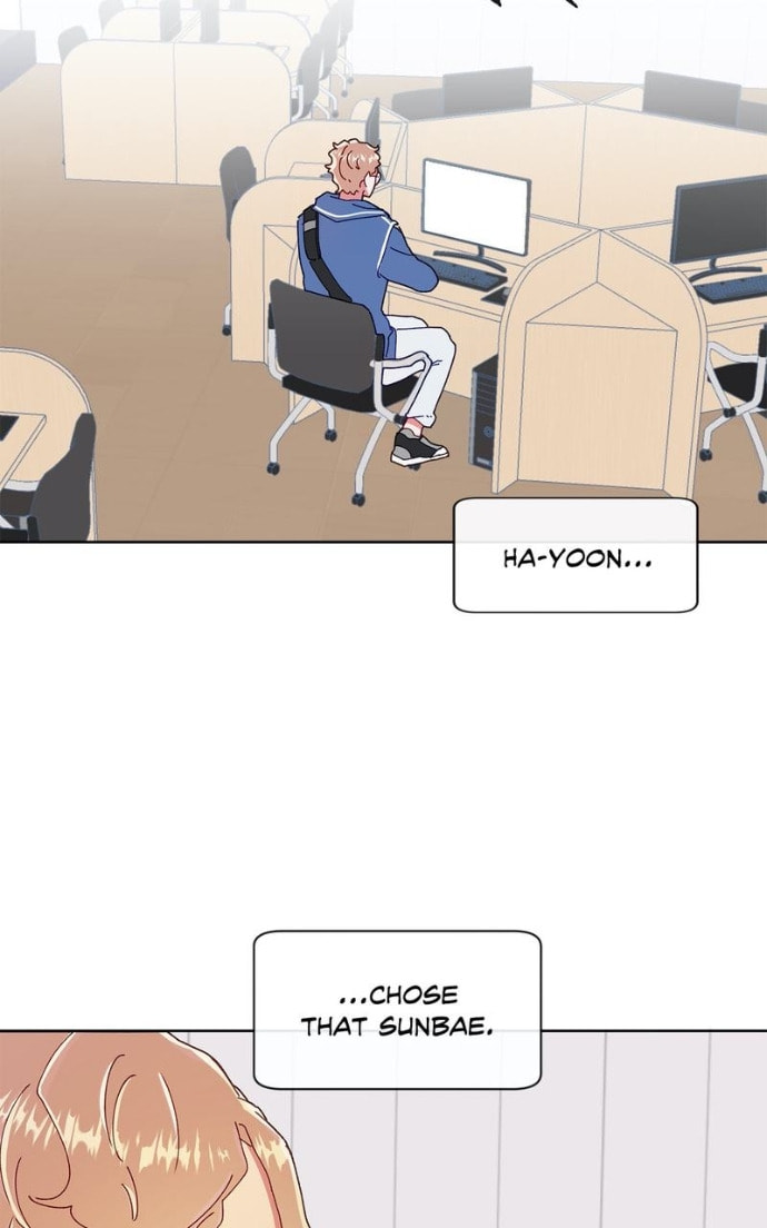 Timeline Chapter 33 page 57 - 