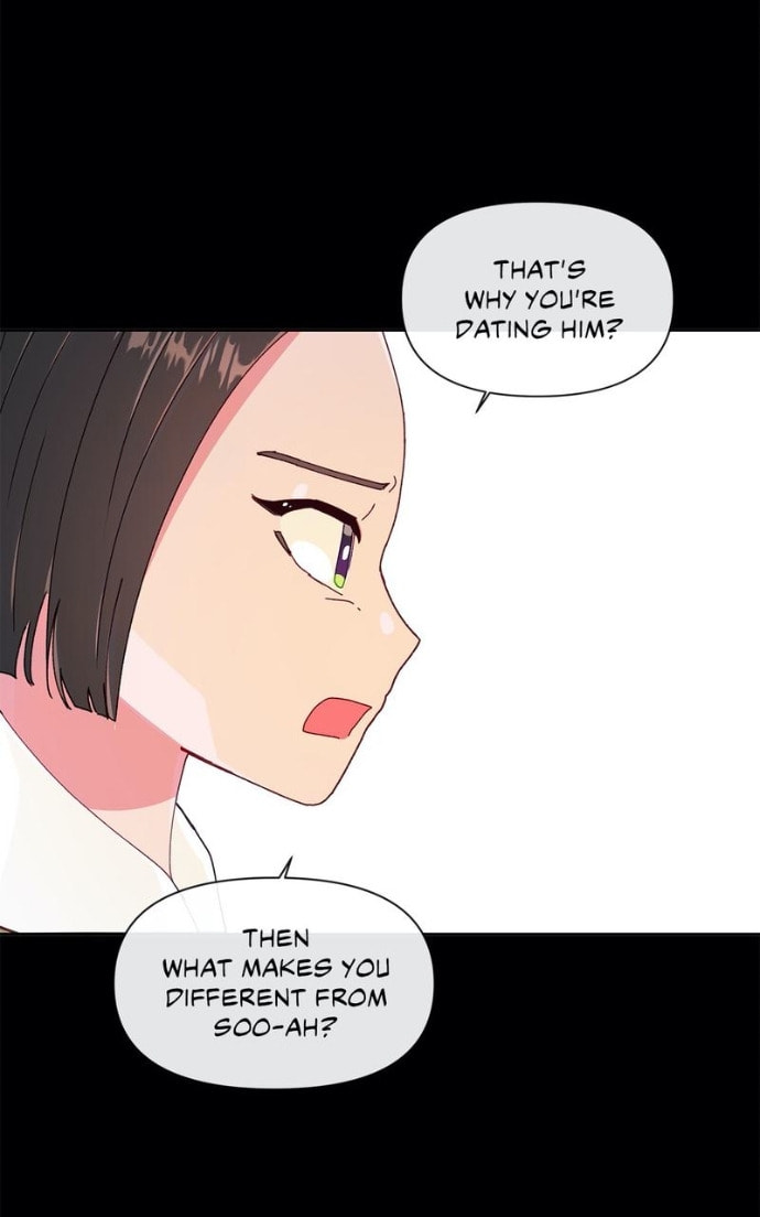 Timeline Chapter 33 page 77 - 