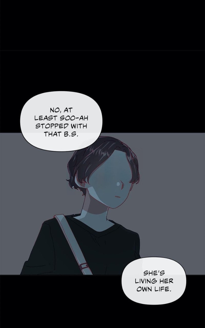 Timeline Chapter 33 page 78 - 