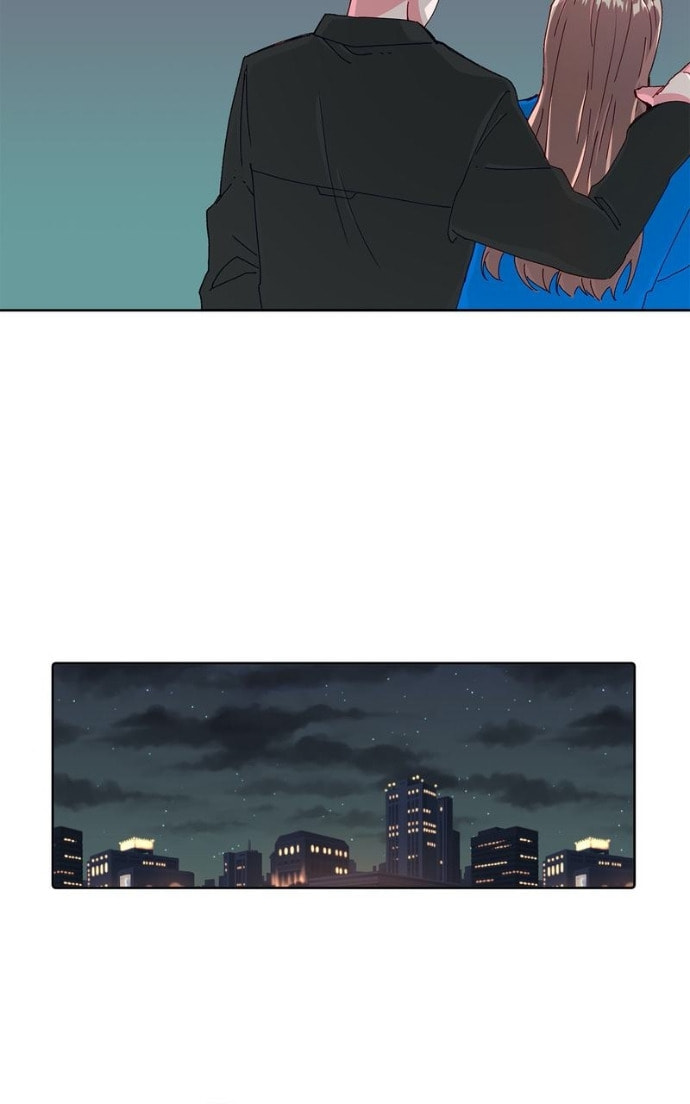 Timeline Chapter 34 page 51 - 