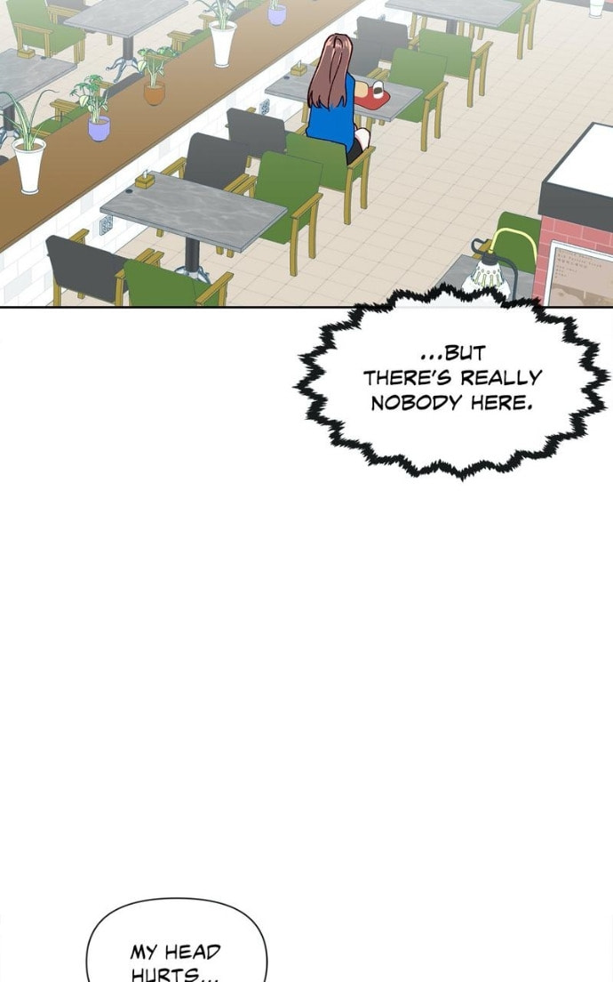 Timeline Chapter 34 page 63 - 