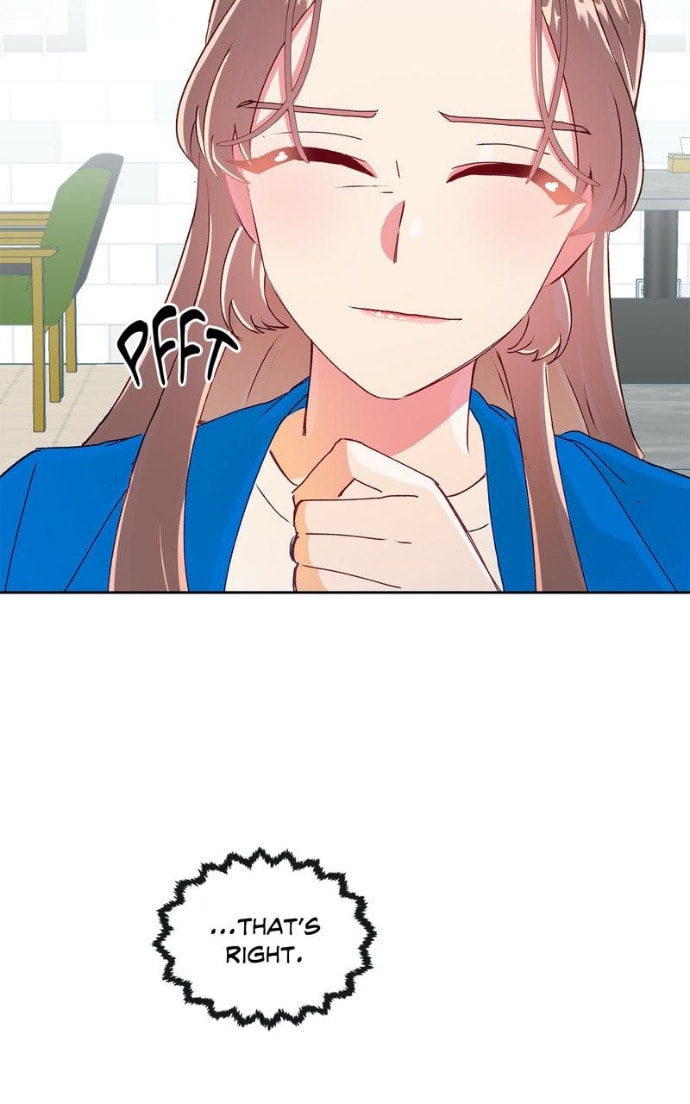 Timeline Chapter 34 page 69 - 