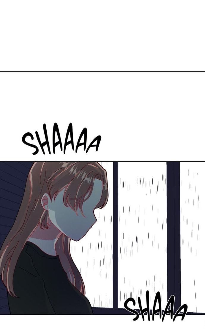 Timeline Chapter 35 page 68 - 