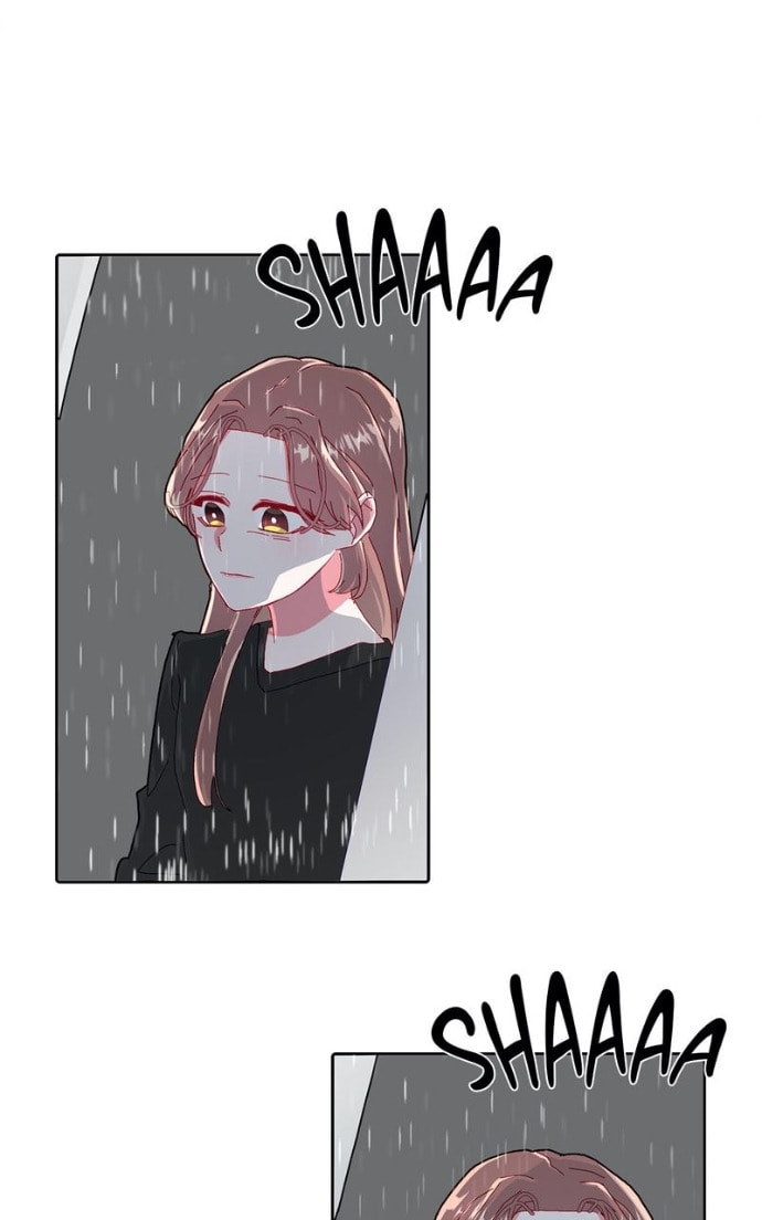 Timeline Chapter 35 page 69 - 